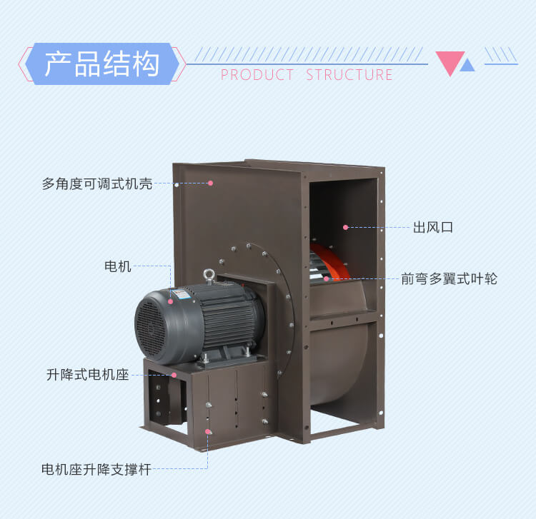 消防排煙離心風(fēng)機(jī)的內(nèi)部構(gòu)造是什么？