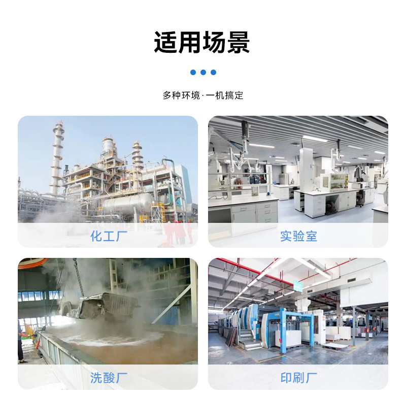 F4-72-3.2A式pp離心風機