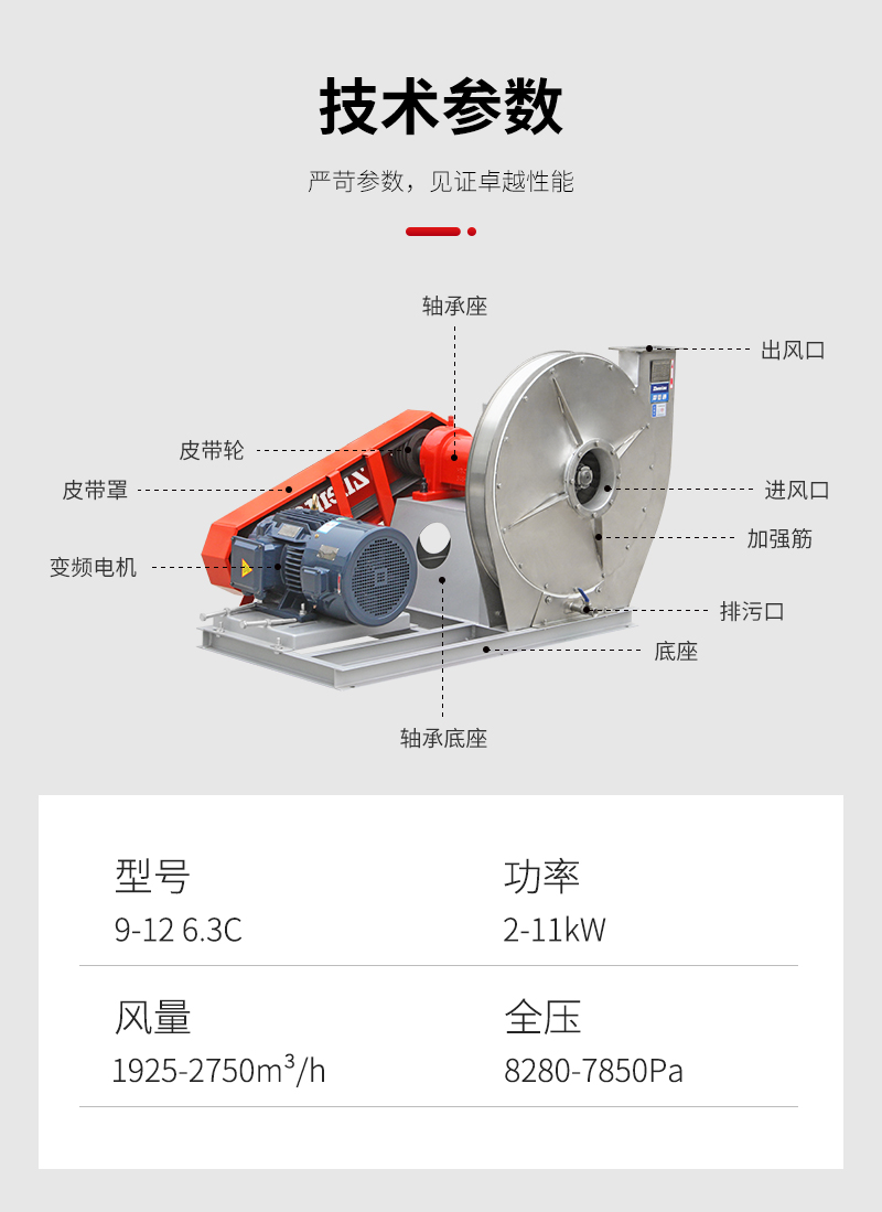 9-12不銹鋼高壓離心風(fēng)機(jī)