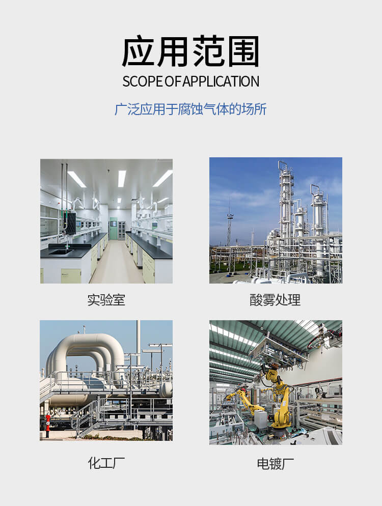 工業(yè)防爆離心風(fēng)機(jī)適用于哪些場(chǎng)景？【鄭通風(fēng)機(jī)】 