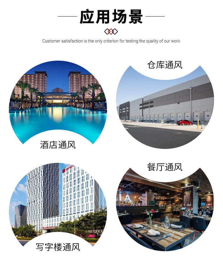 變頻管道不銹鋼風(fēng)機的葉輪大小與效率有什么關(guān)系？