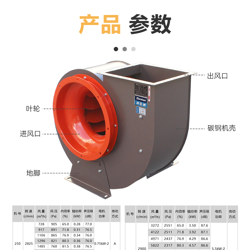 鄭通ZTQ離心通風(fēng)機(jī)